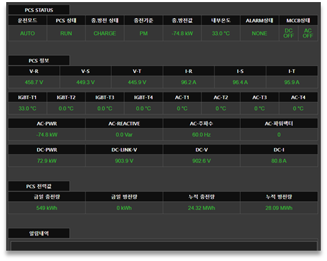 PCS 조회